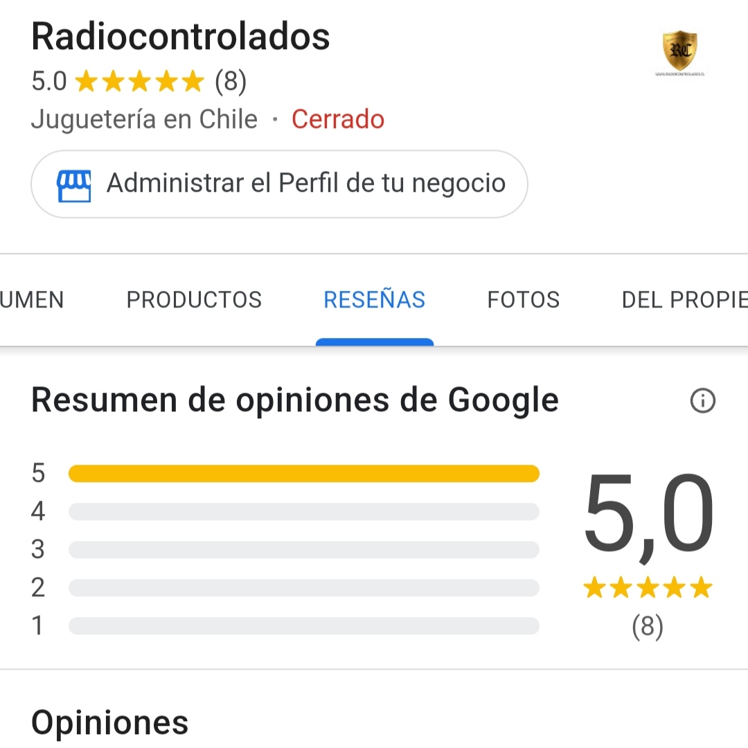 Clasificación en Google.